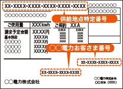 検針票イメージ画像