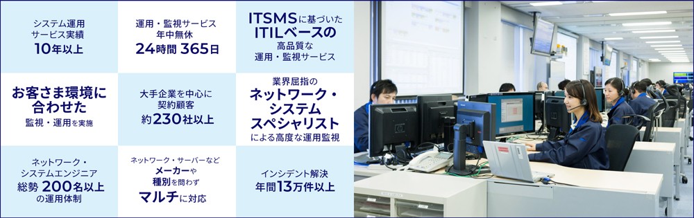 ITOSの体制・実績