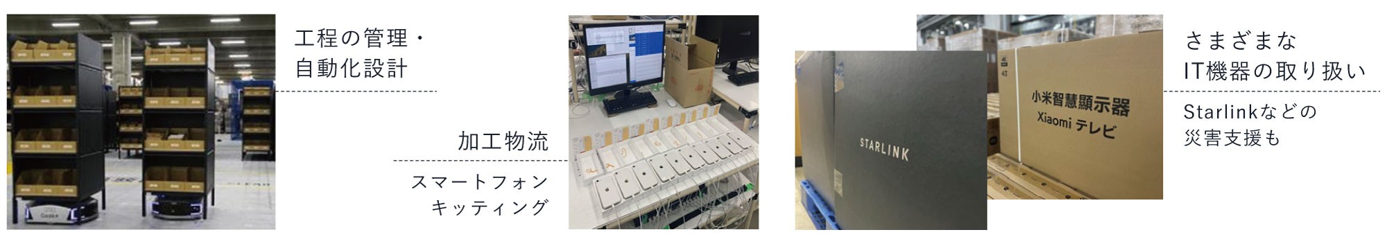 工程の管理・自動化設計、加工物流、スマートフォンキッティング、さまざまな IT機器の取り扱い、Starlinkなどの 災害支援を含む。