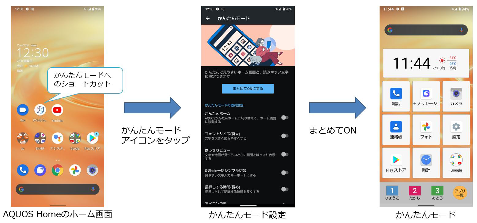 AQUOS sense6s SHG07|モバイル/スマートフォン|au法人向け AQUOS sense6s SHG07|モバイル/スマートフォン|au法人向け