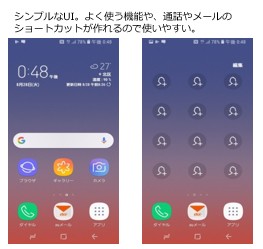 シンプルなUI。よく使う機能や、通話やメールのショートカットが作れるので使いやすい。