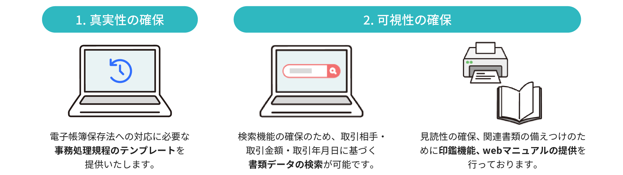 1. 真実性の確保：電子帳簿保存法への対応に必要な事務処理規程のテンプレートを提供いたします。2. 可視性の確保：検索機能の確保のため、取引相手・取引金額・取引年月日に基づく書類データの検索が可能です。見読性の確保、関連書類の備えつけのために印鑑機能、webマニュアルの提供を行っております。