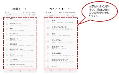 標準モード かんたんモード 文字が大きく見やすい。項目の幅も広いのでタッチしやすい。