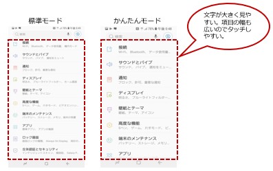 標準モード かんたんモード 文字が大きく見やすい。項目の幅も広いのでタッチしやすい。