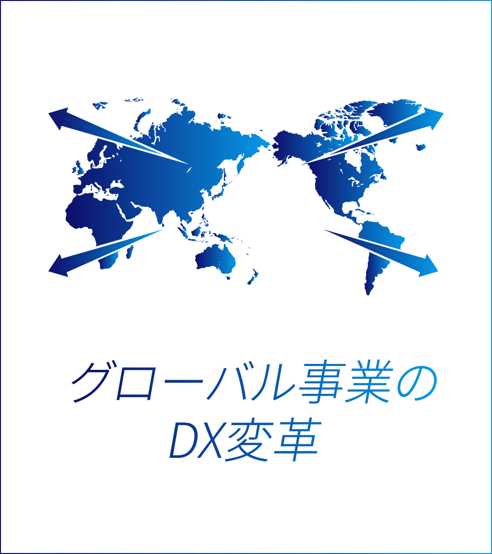 グローバル事業のDX変革