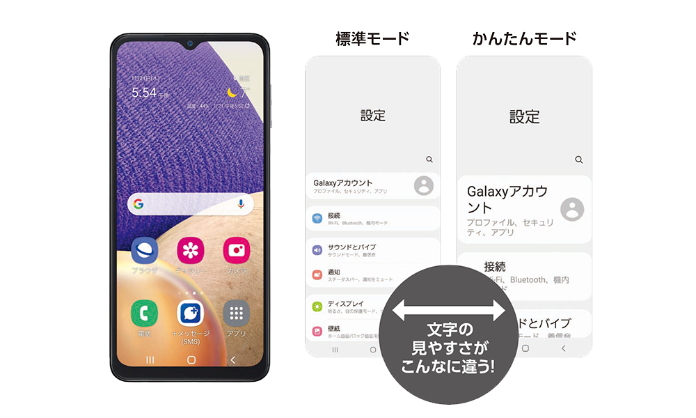 KDDI】Galaxy A32 5G | モバイル/スマートフォン | au 法人向け
