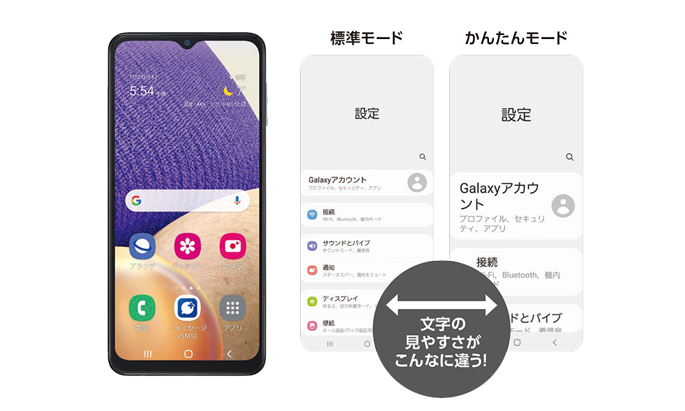 標準モード、かんたんモード、文字の見やすさがこんなに違う！
