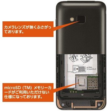 カメラレンズが無くふさがっております。microSD(TM)メモリーカードがご利用いただけない仕様になっております。