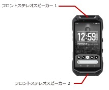 TORQUE G04 KYV46|モバイル/スマートフォン|au法人向け|KDDI TORQUE G04 KYV46|モバイル/スマートフォン|au法人向け|KDDI