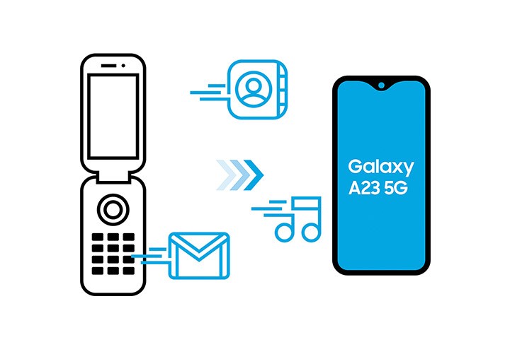 【未使用】SCG18 Galaxy A23 5G ホワイト SIMフリー 本体 au スマホ ギャラクシー  【送料無料】 scg18wh10mtm