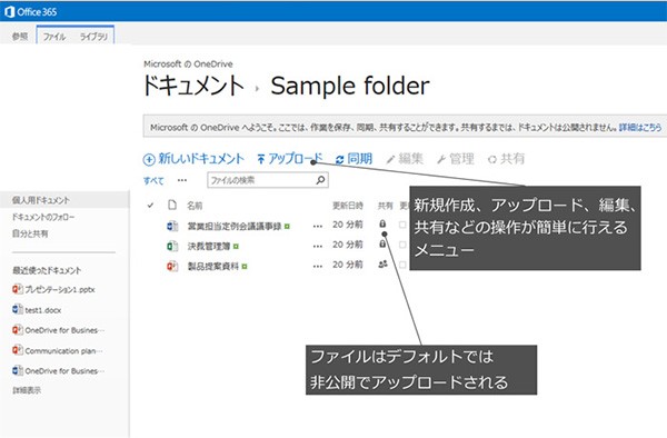 新規作成、アップロード、編集、共有などの操作が簡単に行えるメニュー、ファイルはデフォルトでは非公開でアップロードされる