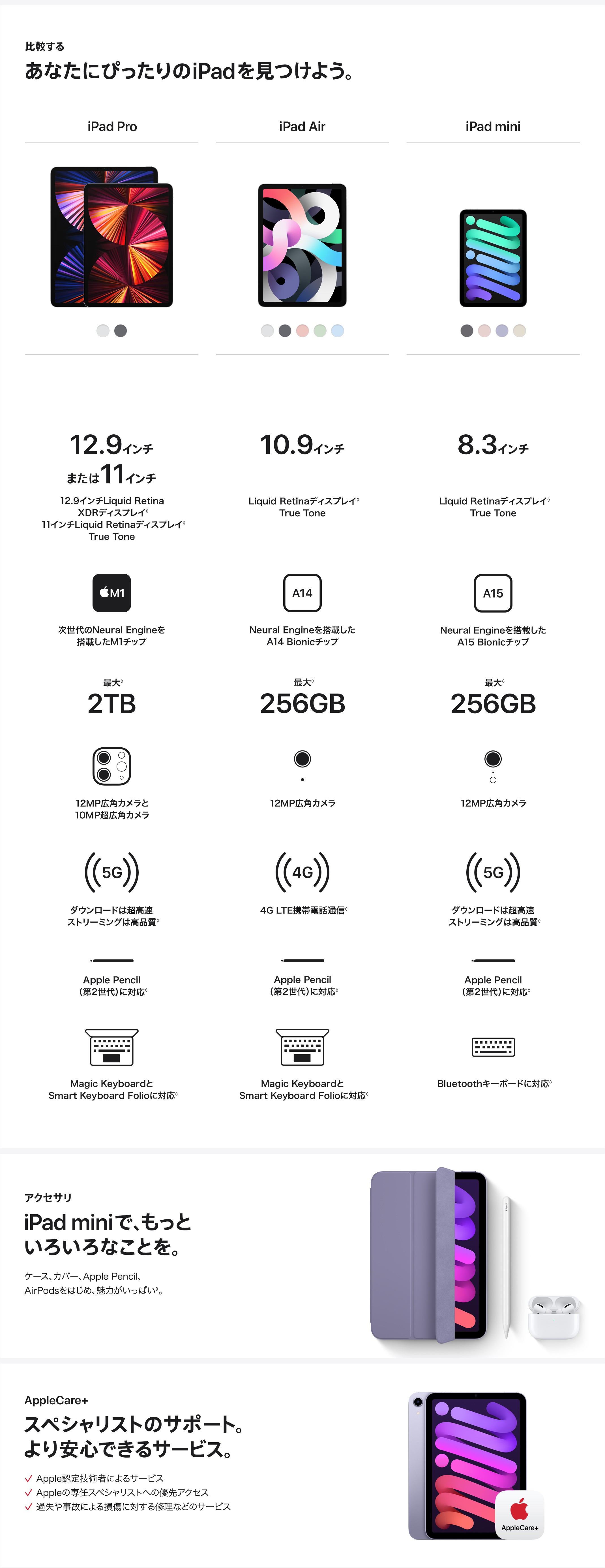 比較する　あなたにぴったりのiPadを見つけよう　iPad Pro：12.9インチまたは11インチ 12.9インチLiquid Retina XDRディスプレイ 11インチLiquid Retinaディスプレイ True Tone　M1 次世代のNeural Engineを搭載したM1チップ　最大2TB　12MP広角カメラと10MP超広角カメラ　5G ダウンロードは超高速 ストリーミングは高品質　Apple Pencil (第2世代)　に対応　Magic KeyboardとSmart Keyboard Folioに対応　iPad Air：10.9インチ Liquid Retinaディスプレイ True Tone　A14 Neural Engineを搭載したA14 Bionicチップ　最大256GB　12MP広角カメラ　4G LTE携帯電話通信　Apple Pencil (第2世代)　に対応　Magic KeyboardとSmart Keyboard Folioに対応　iPad mini：8.3インチ　 Liquid Retinaディスプレイ True Tone　A15 Neural Engineを搭載したA15 Bionicチップ　最大256GB　12MP広角カメラ　5G ダウンロードは超高速。ストリーミングは高品質　Apple Pencil (第2世代)　に対応　Bluetoothキーボードに対応　アクセサリ　iPad miniで、もっといろいろなことを。ケース、カバー、Apple Pencil、AirPods、AirPodsをはじめ、魅力がいっぱい。　AppleCare+　スペシャリストのサポート。より安心できるサービスを。✓Apple認定技術者によるサービス　✓Appleの専任スペシャリストへの優先アクセス　✓過失や事故による損傷に対する修理などのサービス