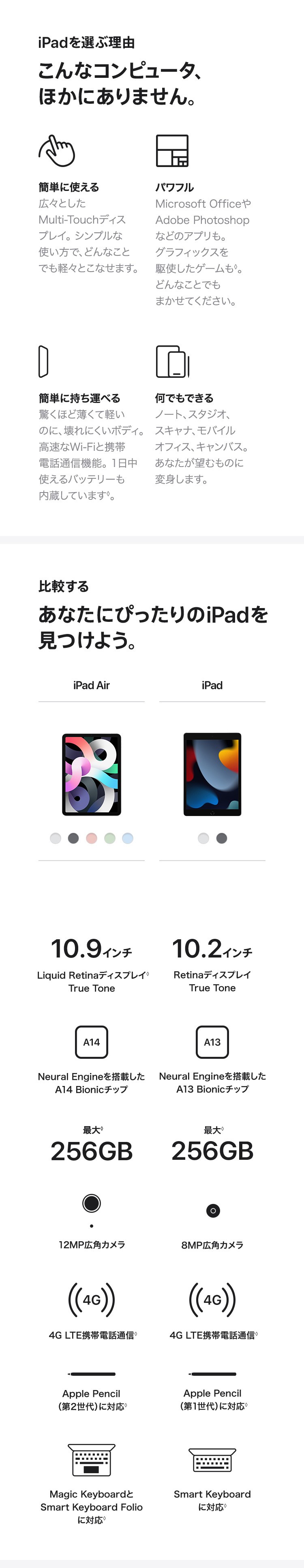 iPad (第9世代) の製品情報｜au法人向け｜KDDI株式会社