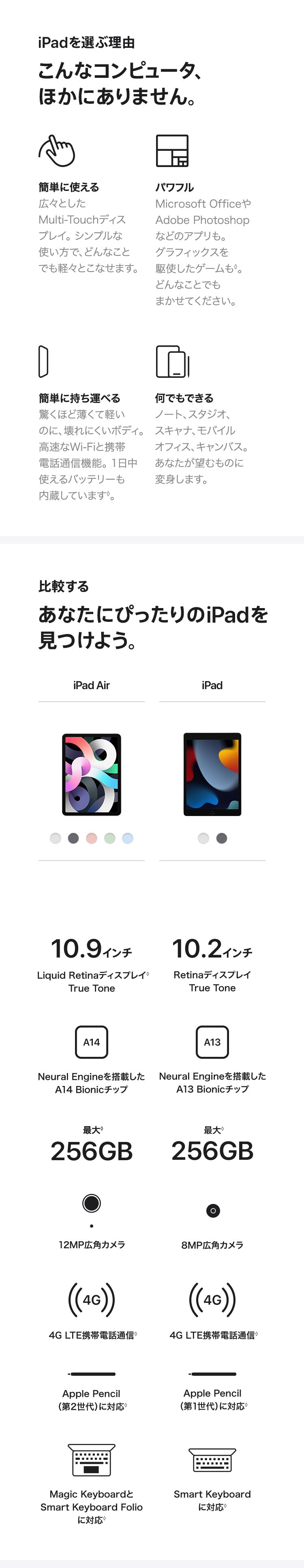 iPadを選ぶ理由　こんなコンピュータ、ほかにありません。簡単に使える：広々としたMulti-Touchディスプレイ。シンプルな使い方で、どんなことでも軽々とこなせます。　パワフル：Microsoft OfficeやAdobe Photoshopなどのアプリも。グラフィックスを駆使したゲームも。どんなことでもまかせてください。　簡単に持ち運べる：驚くほど薄くて軽いのに、壊れにくいボディ。高速なWi-Fiと携帯電話通信機能。1日中使えるバッテリーも内蔵しています。　何でもできる：ノート、スタジオ、スキャナ、モバイルオフィス、キャンバス。あなたが望むものに変身します。　比較する　あなたにぴったりのiPadを見つけよう iPad Air：10.9インチ Liquid Retinaディスプレイ True Tone　A14 Neural Engineを搭載したA14 Bionicチップ　最大256GB　12MP広角カメラ　4G LTE携帯電話通信　Apple Pencil (第2世代)　に対応　Magic KeyboardとSmart Keyboard Folioに対応　iPad：10.2インチ Retinaディスプレイ True Tone　A13 Neural Engineを搭載したA13 Bionicチップ　最大256GB　8MP広角カメラ　4G LTE携帯電話通信　Apple Pencil (第1世代)　に対応　Smart Keyboardに対応