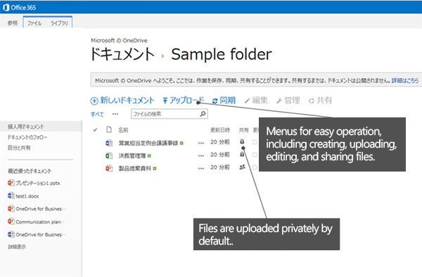 Menus that are easy to create, upload, edit, share, etc., files are uploaded privately by default