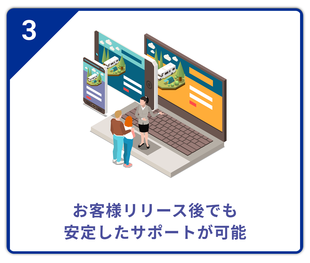 お客様リリース後でも安定したサポートが可能