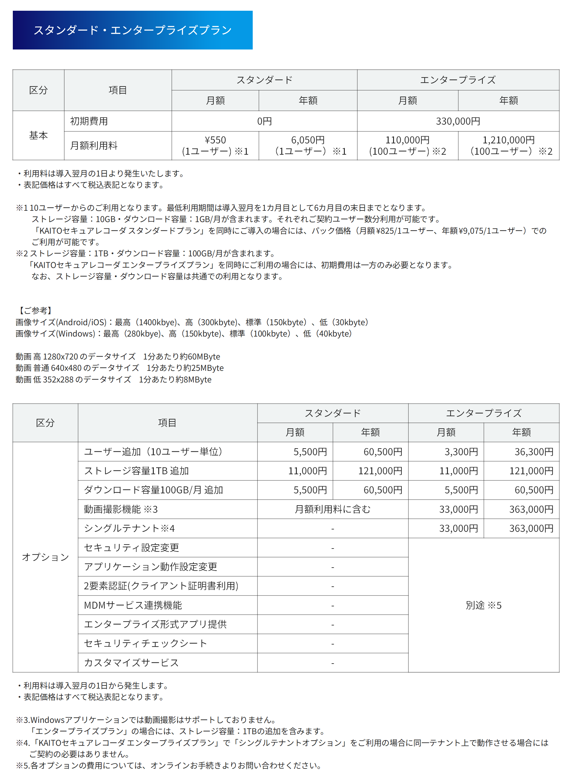 料金