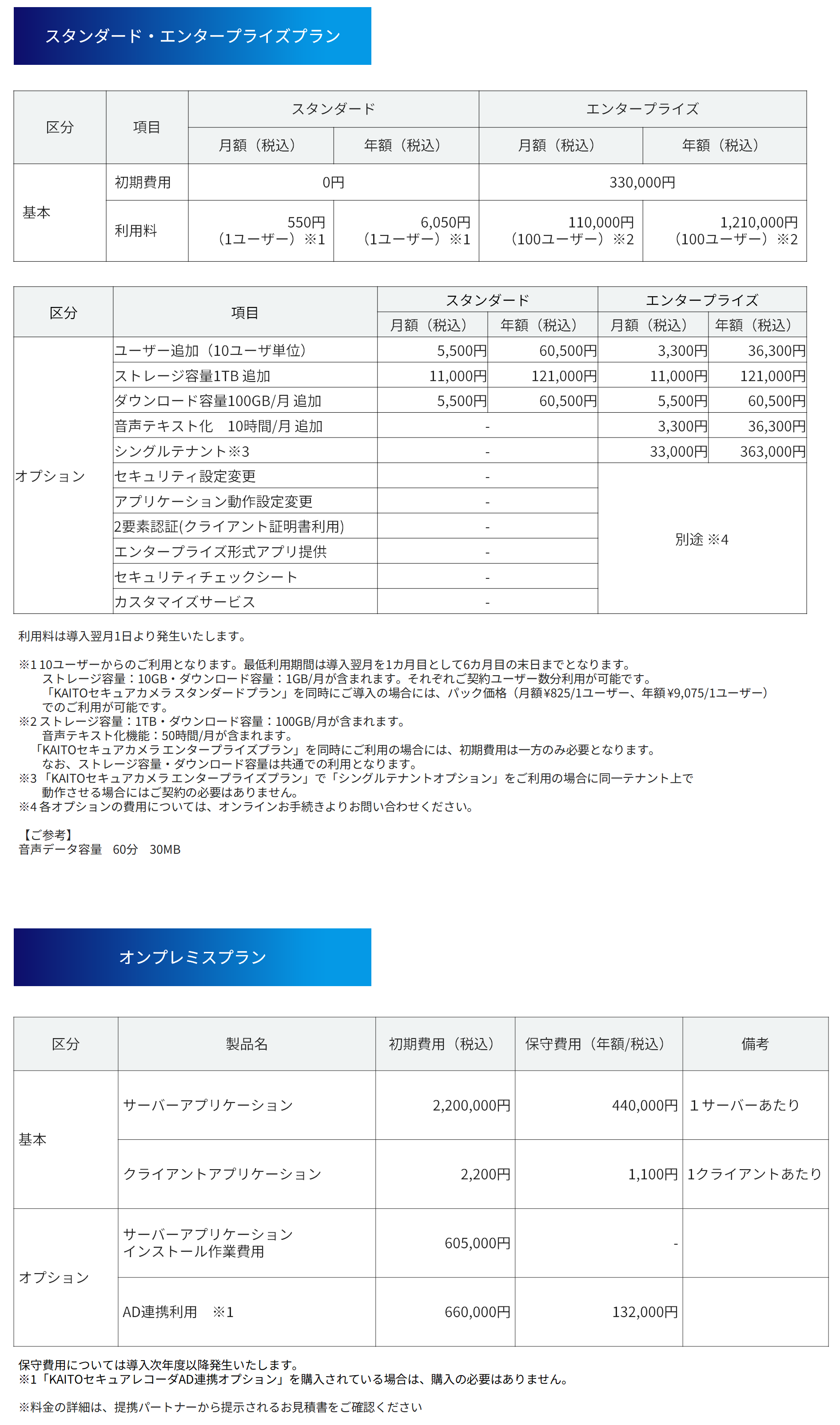 料金