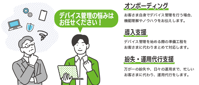 mobiconnectとは