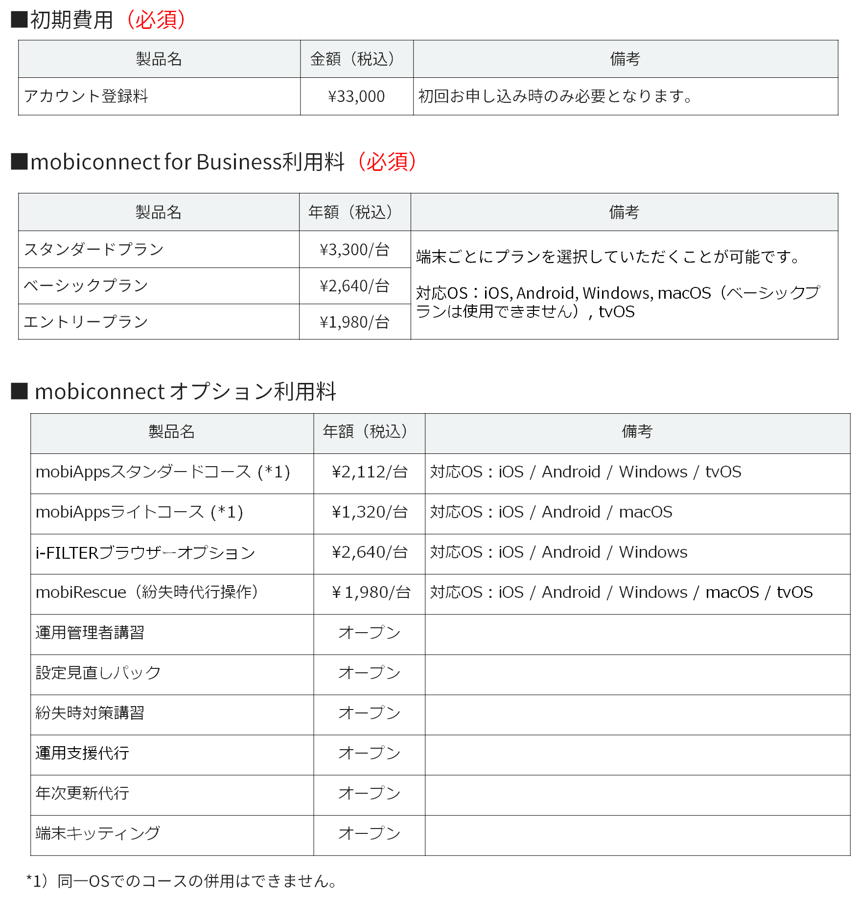 料金