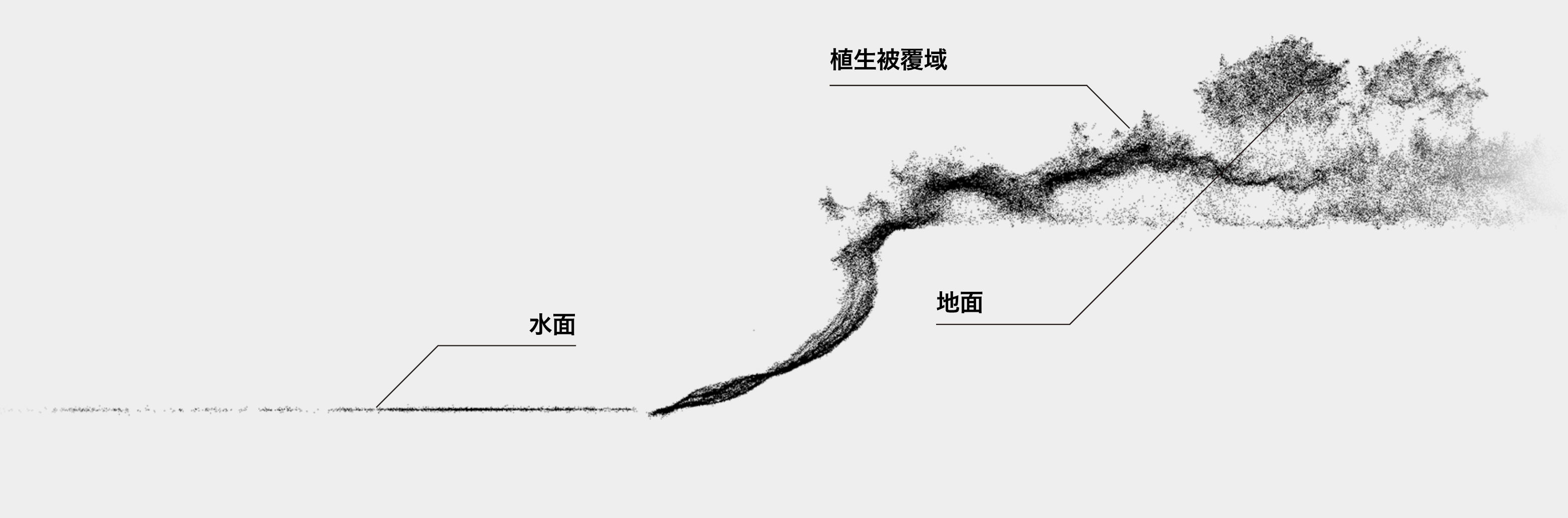 一般的な近赤外線レーザーのイメージ画像