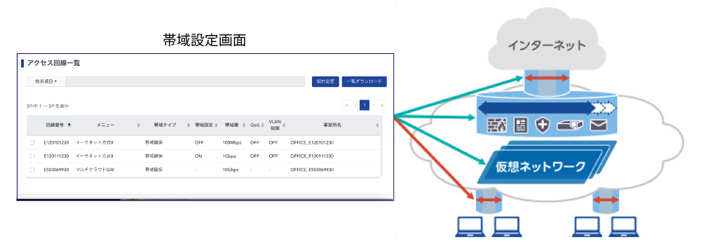 帯域設定イメージ