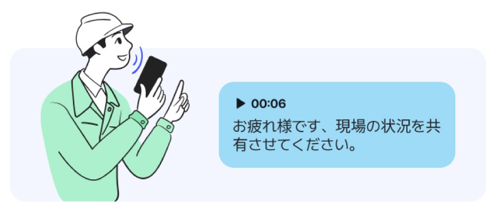 LINE WORKS ラジャーの利用シーンを示す図。左側に建設現場のスタッフがスマートフォンを操作しているイラストと、画面に「お疲れ様です。現場の状況を共有してください。」と表示されたチャットの例が描かれている。