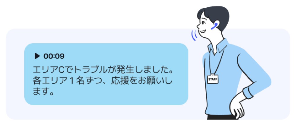 イベント現場でのLINE WORKS ラジャーの利用シーンを示す図。スマートフォンのチャット画面に、「エリアCでトラブルが発生しました。各エリア1名ずつ対応をお願いします」と通知が表示されている。