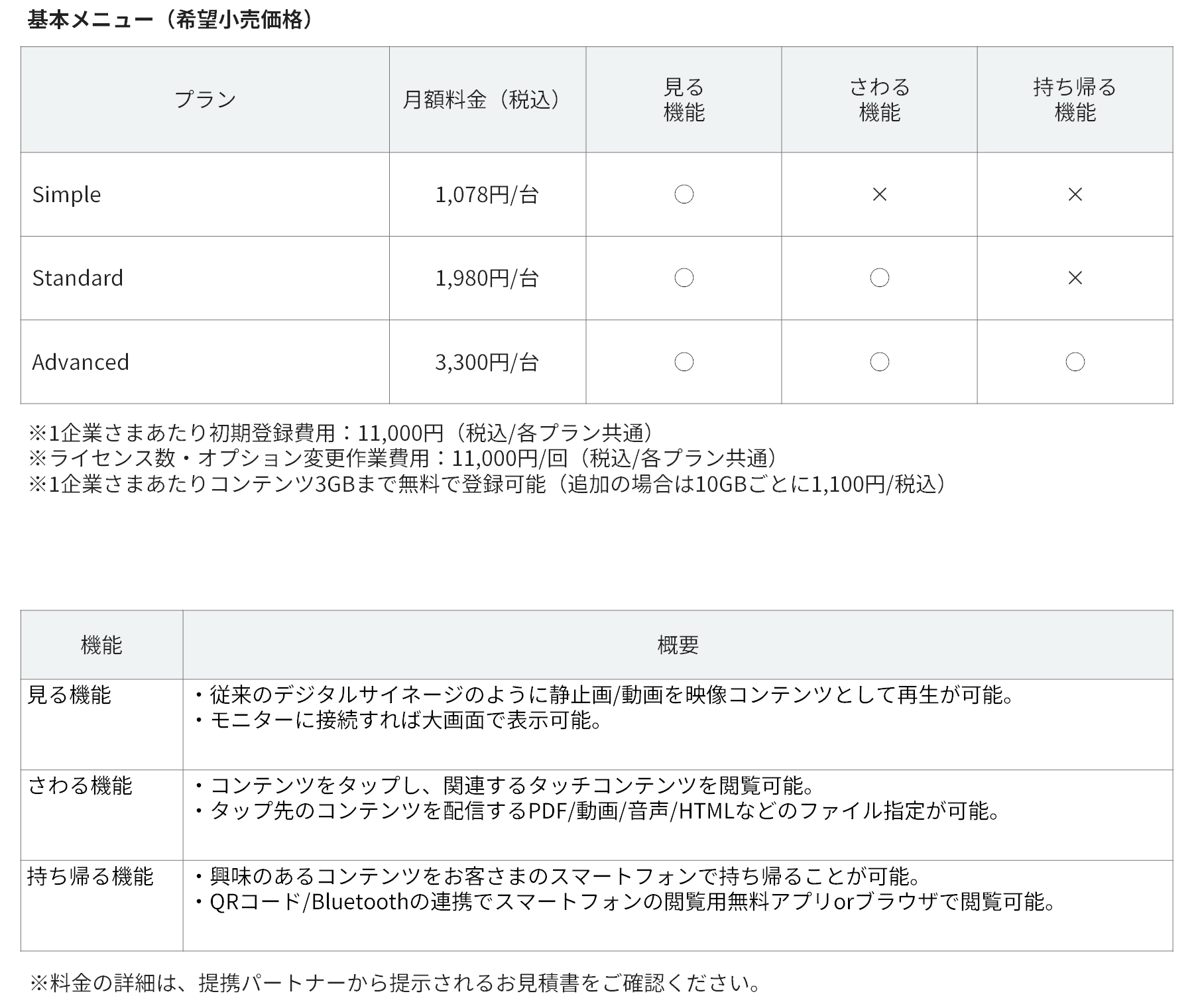 料金