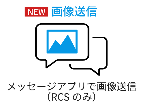 画像送信
 メッセージアプリで画像送信（RCSのみ）