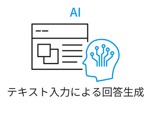 AI
テキスト入力による回答生成