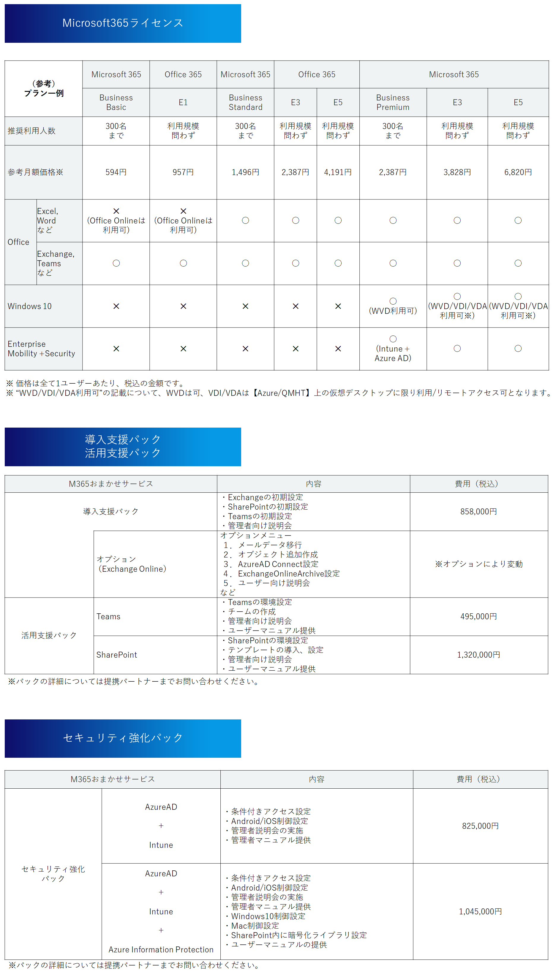料金表の画像