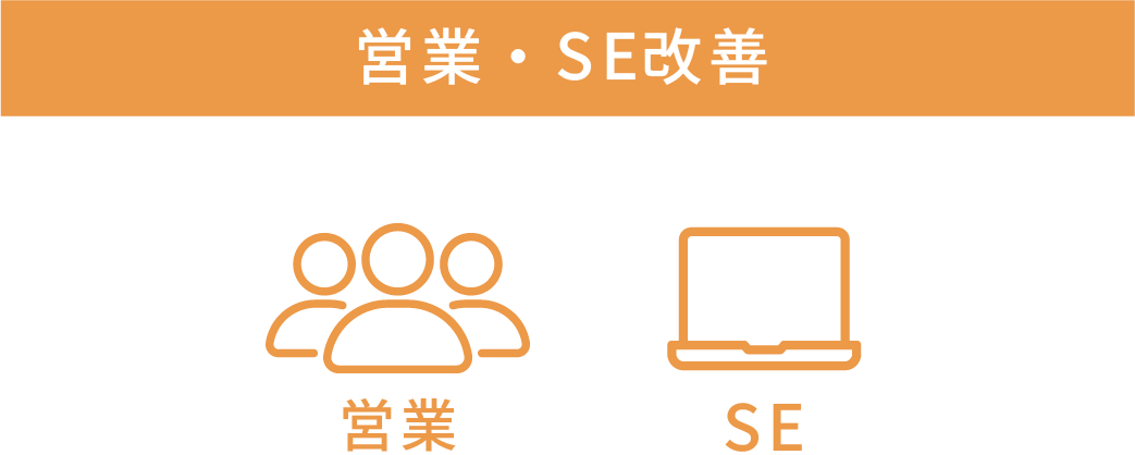【営業・SE改善】営業・SE