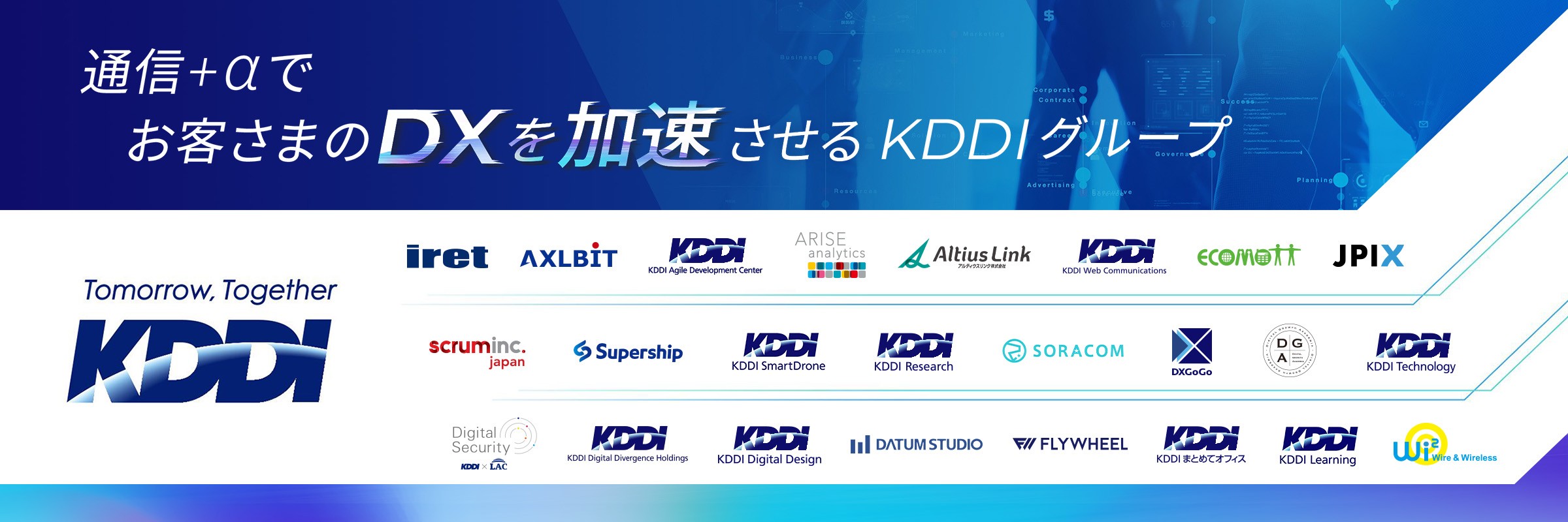 通信＋αでお客様のDXを加速させるKDDIグループ