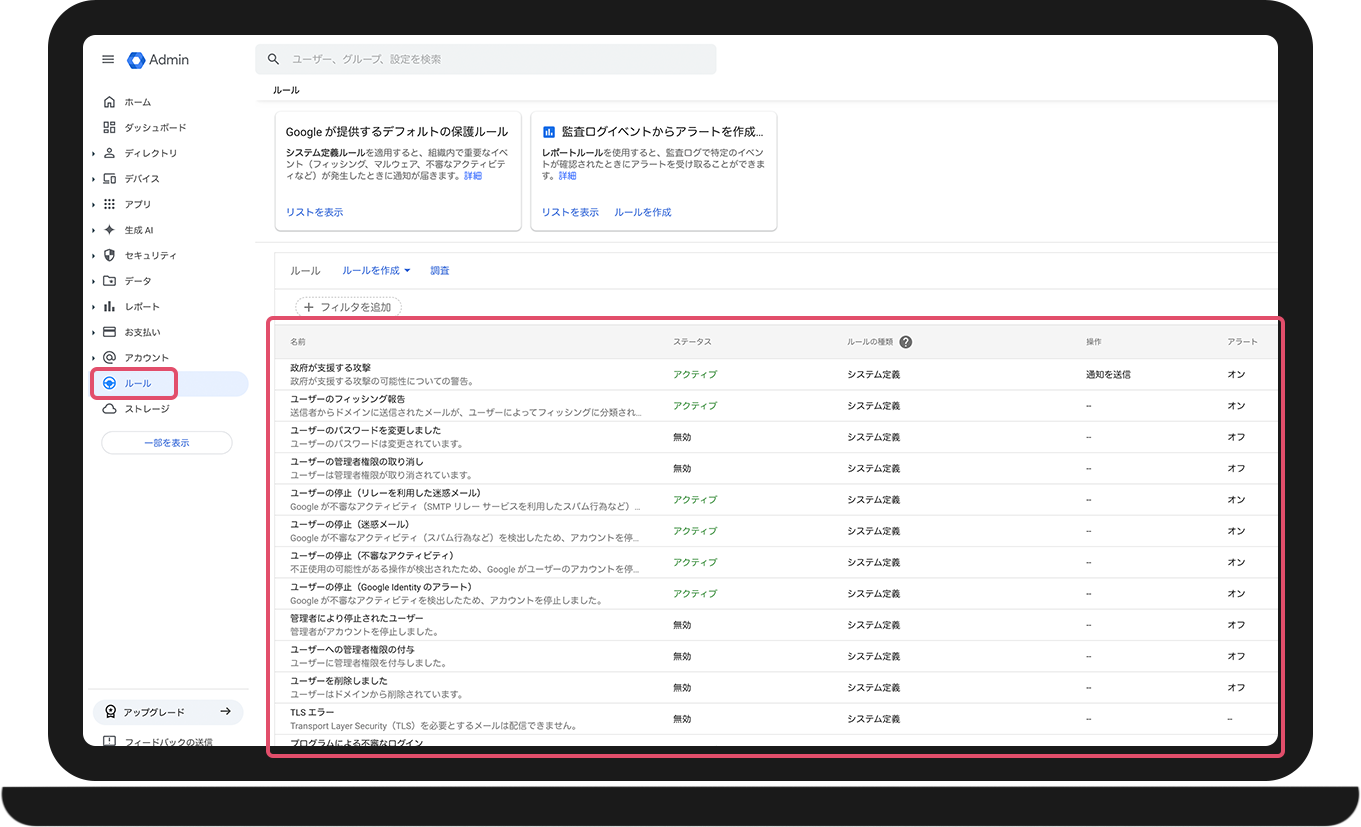 Google Workspace におけるアクティビティに関する通知管理画面 (法人管理者)